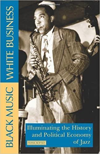 LibrairieRacines Black Music White Business - Frank Kofsky